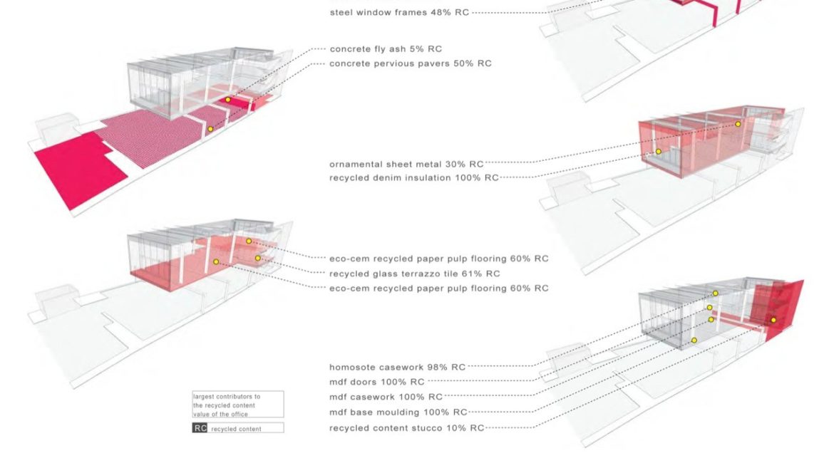 Belzberg Architects Offices | Santa Monica | Design Plans